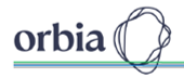 Orbia Orbia